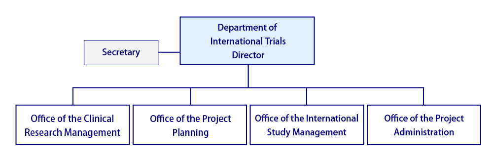 organization2025_e.png