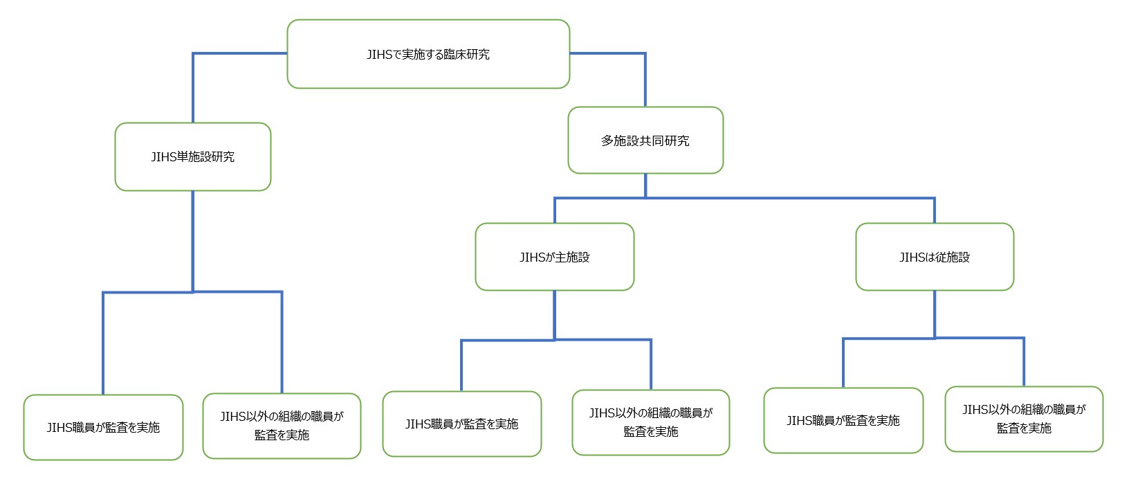 参考